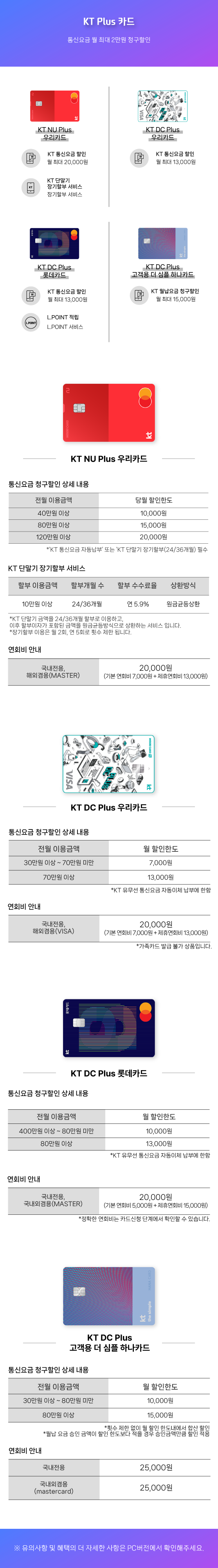 plus카드